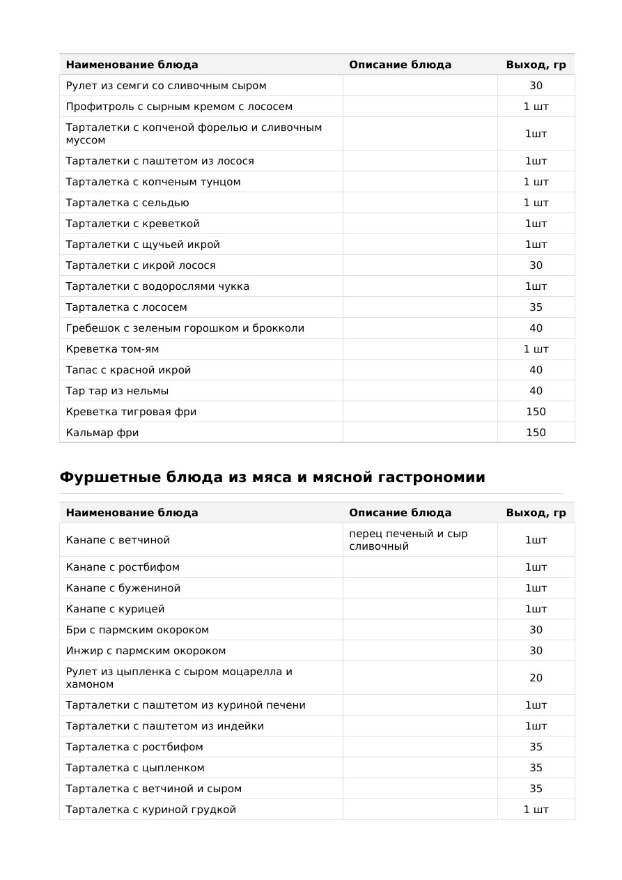 Страница 2 меню Letin Catering 2026: Фуршетные блюда из рыбы, мяса и мясной гастрономии