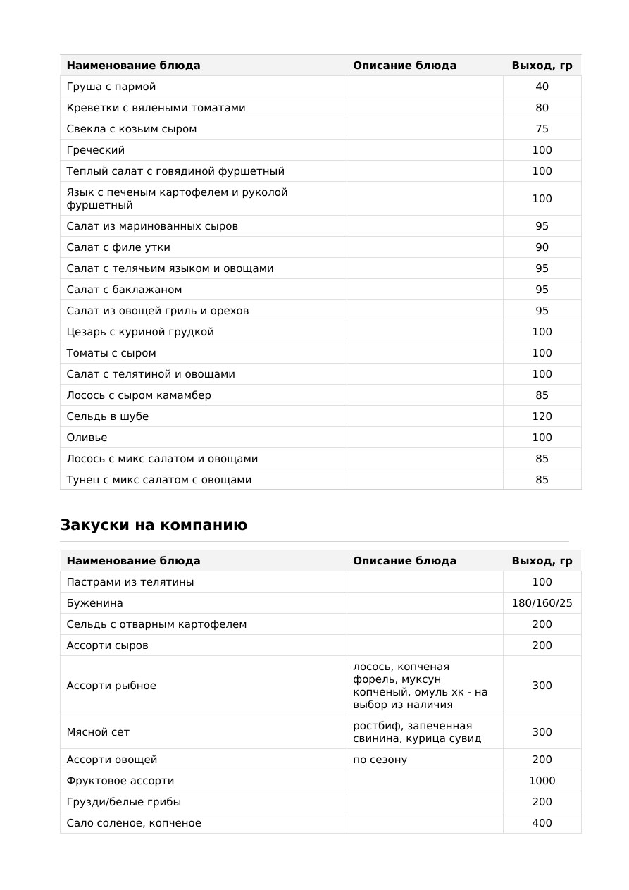 Страница 5 меню Letin Catering 2026: Салаты, закуски на компанию и ассорти