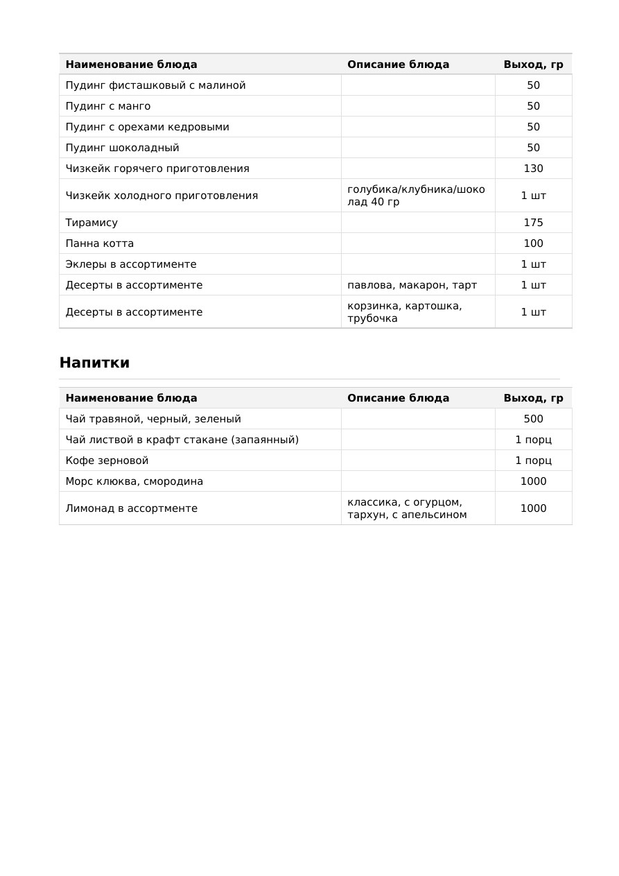 Страница 9 меню Letin Catering 2026: Десерты и напитки